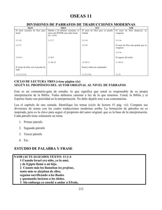 212
OSEAS 11
DIVISIONES DE PARRAFOS DE TRADUCCIONES MODERNAS
NKJV NRSV TEV NJB
El amor continuo de Dios para
Israel
11:1-4
11:5-7
11:8-11
El enojo de Dios con el pecado de
Judá
11:12-12:14
Debido a la rebelión constante, el
juicio del SEÑOR esta sobre Israel
(4:1-14:9)
11:1-7
11:8-9
11:10-12
El amor de Dios para su pueblo
rebelde
11:1-4
11:5-9
11:10-11
Israel y Judá son condenados
11:12-12:6
El amor de Dios desprecia: su
venganza
11:1-6
El amor de Dios más grande que su
venganza
11:7-9
El regreso del exilio
11:10-11
11:12
CICLO DE LECTURA TRES (véase página xix)
SEGÚN EL PROPÓSITO DEL AUTOR ORIGINAL AL NIVEL DE PÁRRAFOS
Este es un comentario-guía de estudio, lo que significa que usted es responsable de su propia
interpretación de la Biblia. Todos debemos caminar a luz de lo que tenemos. Usted, la Biblia y el
Espíritu Santo son prioridad en la interpretación. No debe dejarle esto a un comentarista.
Lea el capítulo de una sentada. Identifique los temas (ciclo de lectura #3 pág. vii). Compare sus
divisiones de temas con las cuatro traducciones modernas arriba. La formación de párrafos no es
inspirada, pero es la clave para seguir el propósito del autor original, que es la base de la interpretación.
Cada párrafo tiene solamente un tema.
1. Primer párrafo
2. Segundo párrafo
3. Tercer párrafo
4. Etc.
ESTUDIO DE PALABRA Y FRASE
NASB (ACTUALIZADO) TEXTO: 11:1-4
1 Cuando Israel era niño, yo lo amé,
y de Egipto llamé a mi hijo.
2 Cuanto más los llamaban los profetas,
tanto más se alejaban de ellos;
seguían sacrificando a los Baales
y quemando incienso a los ídolos.
3 Sin embargo yo enseñé a andar a Efraín,
 