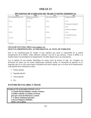 226
OSEAS 13
DIVISIONES DE PARRAFOS DE TRADUCCIONES MODERNAS
NKJV NRSV TEV NJB
Juicio implacable sobre Israel
13:1-3
13:4-8
13:9-11
13:12-14
13:15-16
Rebelión y restauración
(12:1-14:4)
13:1-3
13:4-13
13:14-16
Juicio final sobre Israel
13:1-3
13:4-8
13:9-11
13:12-16
Castigada la idolatría
13:1-3
El castigo por la ingratitud
13:4-8
El final de la monarquía
13:9-11
Lo inevitable de la vida
13:12-14:1
CICLO DE LECTURA TRES (véase página xix)
SEGÚN EL PROPÓSITO DEL AUTOR ORIGINAL AL NIVEL DE PÁRRAFOS
Este es un comentario-guía de estudio, lo que significa que usted es responsable de su propia
interpretación de la Biblia. Todos debemos caminar a luz de lo que tenemos. Usted, la Biblia y el
Espíritu Santo son prioridad en la interpretación. No debe dejarle esto a un comentarista.
Lea el capítulo de una sentada. Identifique los temas (ciclo de lectura #3 pág. vii). Compare sus
divisiones de temas con las cuatro traducciones modernas arriba. La formación de párrafos no es
inspirada, pero es la clave para seguir el propósito del autor original, que es la base de la interpretación.
Cada párrafo tiene solamente un tema.
1. Primer párrafo
2. Segundo párrafo
3. Tercer párrafo
4. Etc.
ESTUDIO DE PALABRA Y FRASE
NASB (ACTUALIZADO) TEXTO: 13:1-3
1 Cuando Efraín hablaba, reinaba el temor;
se había exaltado a sí mismo en Israel,
pero por causa de Baal pecó y murió.
2 Y ahora continúan pecando:
se hacen imágenes fundidas,
ídolos, con su plata,
 