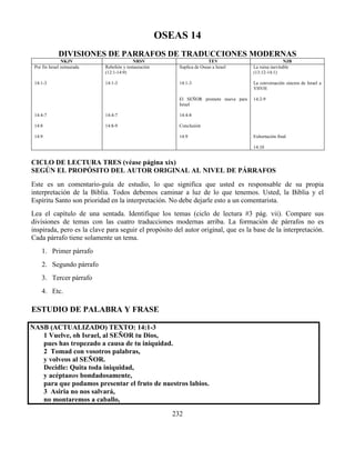 232
OSEAS 14
DIVISIONES DE PARRAFOS DE TRADUCCIONES MODERNAS
NKJV NRSV TEV NJB
Por fin Israel restaurada
14:1-3
14:4-7
14:8
14:9
Rebelión y restauración
(12:1-14:9)
14:1-3
14:4-7
14:8-9
Suplica de Oseas a Israel
14:1-3
El SEÑOR promete nueva para
Israel
14:4-8
Conclusión
14:9
La ruina inevitable
(13:12-14:1)
La conversación sincera de Israel a
YHVH
14:2-9
Exhortación final
14:10
CICLO DE LECTURA TRES (véase página xix)
SEGÚN EL PROPÓSITO DEL AUTOR ORIGINAL AL NIVEL DE PÁRRAFOS
Este es un comentario-guía de estudio, lo que significa que usted es responsable de su propia
interpretación de la Biblia. Todos debemos caminar a luz de lo que tenemos. Usted, la Biblia y el
Espíritu Santo son prioridad en la interpretación. No debe dejarle esto a un comentarista.
Lea el capítulo de una sentada. Identifique los temas (ciclo de lectura #3 pág. vii). Compare sus
divisiones de temas con las cuatro traducciones modernas arriba. La formación de párrafos no es
inspirada, pero es la clave para seguir el propósito del autor original, que es la base de la interpretación.
Cada párrafo tiene solamente un tema.
1. Primer párrafo
2. Segundo párrafo
3. Tercer párrafo
4. Etc.
ESTUDIO DE PALABRA Y FRASE
NASB (ACTUALIZADO) TEXTO: 14:1-3
1 Vuelve, oh Israel, al SEÑOR tu Dios,
pues has tropezado a causa de tu iniquidad.
2 Tomad con vosotros palabras,
y volveos al SEÑOR.
Decidle: Quita toda iniquidad,
y acéptanos bondadosamente,
para que podamos presentar el fruto de nuestros labios.
3 Asiria no nos salvará,
no montaremos a caballo,
 