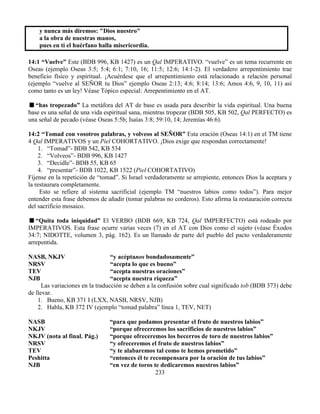 233
y nunca más diremos: "Dios nuestro"
a la obra de nuestras manos,
pues en ti el huérfano halla misericordia.
14:1 “Vuelve” Este (BDB 996, KB 1427) es un Qal IMPERATIVO. “vuelve” es un tema recurrente en
Oseas (ejemplo Oseas 3:5; 5:4; 6:1; 7:10, 16; 11:5; 12:6; 14:1-2). El verdadero arrepentimiento trae
beneficio físico y espiritual. ¡Acuérdese que el arrepentimiento está relacionado a relación personal
(ejemplo “vuelve al SEÑOR tu Dios” ejemplo Oseas 2:13; 4:6; 8:14; 13:6; Amos 4:6, 9, 10, 11) así
como tanto es un ley! Véase Tópico especial: Arrepentimiento en el AT.
“has tropezado” La metáfora del AT de base es usada para describir la vida espiritual. Una buena
base es una señal de una vida espiritual sana, mientras tropezar (BDB 505, KB 502, Qal PERFECTO) es
una señal de pecado (véase Oseas 5:5b; Isaías 3:8; 59:10, 14; Jeremías 46:6).
14:2 “Tomad con vosotros palabras, y volveos al SEÑOR” Esta oración (Oseas 14:1) en el TM tiene
4 Qal IMPERATIVOS y un Piel COHORTATIVO. ¡Dios exige que respondan correctamente!
1. “Tomad”- BDB 542, KB 534
2. “Volveos”- BDB 996, KB 1427
3. “Decidle”- BDB 55, KB 65
4. “presentar”- BDB 1022, KB 1522 (Piel COHORTATIVO)
Fíjense en la repetición de “tomad”. Si Israel verdaderamente se arrepiente, entonces Dios la aceptara y
la restaurara completamente.
Esto se refiere al sistema sacrificial (ejemplo TM “nuestros labios como todos”). Para mejor
entender esta frase debemos de añadir (tomar palabras no corderos). Esto afirma la restauración correcta
del sacrificio mosaico.
“Quita toda iniquidad” El VERBO (BDB 669, KB 724, Qal IMPERFECTO) está rodeado por
IMPERATIVOS. Esta frase ocurre varias veces (7) en el AT con Dios como el sujeto (véase Éxodos
34:7; NIDOTTE, volumen 3, pág. 162). Es un llamado de parte del pueblo del pacto verdaderamente
arrepentida.
NASB, NKJV “y acéptanos bondadosamente”
NRSV “acepta lo que es bueno”
TEV “acepta nuestras oraciones”
NJB “acepta nuestra riqueza”
Las variaciones en la traducción se deben a la confusión sobre cual significado tob (BDB 373) debe
de llevar.
1. Bueno, KB 371 I (LXX, NASB, NRSV, NJB)
2. Habla, KB 372 IV (ejemplo “tomad palabra” línea 1, TEV, NET)
NASB “para que podamos presentar el fruto de nuestros labios”
NKJV “porque ofreceremos los sacrificios de nuestros labios”
NKJV (nota al final. Pág.) “porque ofreceremos los becerros de toro de nuestros labios”
NRSV “y ofreceremos el fruto de nuestros labios”
TEV “y te alabaremos tal como te hemos prometido”
Peshitta “entonces él te recompensara por la oración de tus labios”
NJB “en vez de toros te dedicaremos nuestros labios”
 