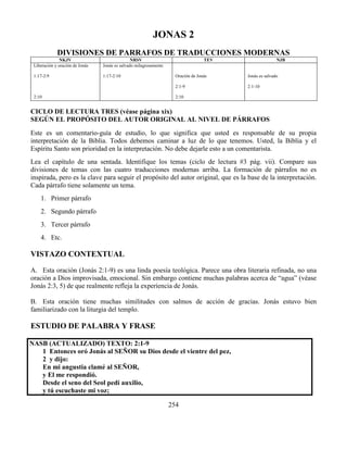 254
JONAS 2
DIVISIONES DE PARRAFOS DE TRADUCCIONES MODERNAS
NKJV NRSV TEV NJB
Liberación y oración de Jonás
1:17-2:9
2:10
Jonás es salvado milagrosamente
1:17-2:10 Oración de Jonás
2:1-9
2:10
Jonás es salvado
2:1-10
CICLO DE LECTURA TRES (véase página xix)
SEGÚN EL PROPÓSITO DEL AUTOR ORIGINAL AL NIVEL DE PÁRRAFOS
Este es un comentario-guía de estudio, lo que significa que usted es responsable de su propia
interpretación de la Biblia. Todos debemos caminar a luz de lo que tenemos. Usted, la Biblia y el
Espíritu Santo son prioridad en la interpretación. No debe dejarle esto a un comentarista.
Lea el capítulo de una sentada. Identifique los temas (ciclo de lectura #3 pág. vii). Compare sus
divisiones de temas con las cuatro traducciones modernas arriba. La formación de párrafos no es
inspirada, pero es la clave para seguir el propósito del autor original, que es la base de la interpretación.
Cada párrafo tiene solamente un tema.
1. Primer párrafo
2. Segundo párrafo
3. Tercer párrafo
4. Etc.
VISTAZO CONTEXTUAL
A. Esta oración (Jonás 2:1-9) es una linda poesía teológica. Parece una obra literaria refinada, no una
oración a Dios improvisada, emocional. Sin embargo contiene muchas palabras acerca de “agua” (véase
Jonás 2:3, 5) de que realmente refleja la experiencia de Jonás.
B. Esta oración tiene muchas similitudes con salmos de acción de gracias. Jonás estuvo bien
familiarizado con la liturgia del templo.
ESTUDIO DE PALABRA Y FRASE
NASB (ACTUALIZADO) TEXTO: 2:1-9
1 Entonces oró Jonás al SEÑOR su Dios desde el vientre del pez,
2 y dijo:
En mi angustia clamé al SEÑOR,
y El me respondió.
Desde el seno del Seol pedí auxilio,
y tú escuchaste mi voz;
 
