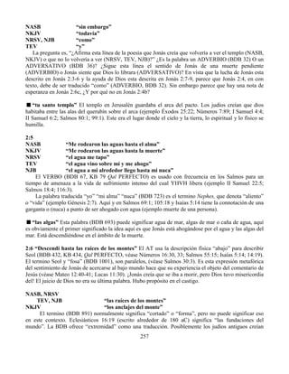 257
NASB “sin embargo”
NKJV “todavía”
NRSV, NJB “como”
TEV “y”
La pregunta es, “¿Afirma esta línea de la poesía que Jonás creía que volvería a ver el templo (NASB,
NKJV) o que no lo volvería a ver (NRSV, TEV, NJB)?” ¿Es la palabra un ADVERBIO (BDB 32) O un
ADVERSATIVO (BDB 36)? ¿Sigue esta línea el sentido de Jonás de una muerte pendiente
(ADVERBIO) o Jonás siente que Dios lo librara (ADVERSATIVO)? En vista que la lucha de Jonás esta
descrito en Jonás 2:3-6 y la ayuda de Dios esta descrita en Jonás 2:7-9, parece que Jonás 2:4, en con
texto, debe de ser traducido “como” (ADVERBIO, BDB 32). Sin embargo parece que hay una nota de
esperanza en Jonás 2:6c, ¿Y por qué no en Jonás 2:4b?
“tu santo templo” El templo en Jerusalén guardaba el arca del pacto. Los judíos creían que dios
habitaba entre las alas del querubín sobre el arca (ejemplo Éxodos 25:22; Números 7:89; I Samuel 4:4;
II Samuel 6:2; Salmos 80:1; 99:1). Este era el lugar donde el cielo y la tierra, lo espiritual y lo físico se
humilla.
2:5
NASB “Me rodearon las aguas hasta el alma”
NKJV “Me rodearon las aguas hasta la muerte”
NRSV “el agua me tapo”
TEV “el agua vino sobre mí y me ahogo”
NJB “el agua a mi alrededor llego hasta mi nuca”
El VERBO (BDB 67, KB 79 Qal PERFECTO) es usado con frecuencia en los Salmos para un
tiempo de amenaza a la vida de sufrimiento intenso del cual YHVH libera (ejemplo II Samuel 22:5;
Salmos 18:4; 116:3).
La palabra traducida “yo” “mi alma” “nuca” (BDB 723) es el termino Nephes, que denota “aliento”
o “vida” (ejemplo Génesis 2:7). Aquí y en Salmos 69:1; 105:18 y Isaías 5:14 tiene la connotación de una
garganta o (nuca) a punto de ser ahogado con agua (ejemplo muerte de una persona).
“las algas” Esta palabra (BDB 693) puede significar agua de mar, algas de mar o caña de agua, aquí
es obviamente el primer significado la idea aquí es que Jonás está ahogándose por el agua y las algas del
mar. Está descendiéndose en el ámbito de la muerte.
2:6 “Descendí hasta las raíces de los montes” El AT usa la descripción física “abajo” para describir
Seol (BDB 432, KB 434, Qal PERFECTO, véase Números 16:30, 33; Salmos 55:15; Isaías 5:14; 14:19).
El termino Seol y “fosa” (BDB 1001), son paralelos, (véase Salmos 30:3). Es esta expresión metafórica
del sentimiento de Jonás de acercarse al bajo mundo hace que su experiencia el objeto del comentario de
Jesús (véase Mateo 12:40-41; Lucas 11:30). ¡Jonás creía que se iba a morir, pero Dios tuvo misericordia
del! El juicio de Dios no era su última palabra. Hubo propósito en el castigo.
NASB, NRSV
TEV, NJB “las raíces de los montes”
NKJV “los anclajes del monte”
El termino (BDB 891) normalmente significa “cortado” o “forma”, pero no puede significar eso
en este contexto. Eclesiásticos 16:19 (escrito alrededor de 180 aC) significa “las fundaciones del
mundo”. La BDB ofrece “extremidad” como una traducción. Posiblemente los judíos antiguos creían
 