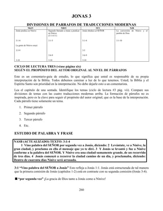 260
JONAS 3
DIVISIONES DE PARRAFOS DE TRADUCCIONES MODERNAS
NKJV NRSV TEV NJB
Jonás predica en Nínive
3:1-4
La gente de Nínive creyó
3:5-9
3:10
Segundo llamado a Jonás a predicar
en Nínive
(3:1-4:11)
3:1-5
3:6-9
3:10
Jonás obedece al SEÑOR
3:1-4
3:5
3:6-9
3:10
La conversión de Nínive y el
perdón de Dios
3:1-10
CICLO DE LECTURA TRES (véase página xix)
SEGÚN EL PROPÓSITO DEL AUTOR ORIGINAL AL NIVEL DE PÁRRAFOS
Este es un comentario-guía de estudio, lo que significa que usted es responsable de su propia
interpretación de la Biblia. Todos debemos caminar a luz de lo que tenemos. Usted, la Biblia y el
Espíritu Santo son prioridad en la interpretación. No debe dejarle esto a un comentarista.
Lea el capítulo de una sentada. Identifique los temas (ciclo de lectura #3 pág. vii). Compare sus
divisiones de temas con las cuatro traducciones modernas arriba. La formación de párrafos no es
inspirada, pero es la clave para seguir el propósito del autor original, que es la base de la interpretación.
Cada párrafo tiene solamente un tema.
1. Primer párrafo
2. Segundo párrafo
3. Tercer párrafo
4. Etc.
ESTUDIO DE PALABRA Y FRASE
NASB (ACTUALIZADO) TEXTO: 3:1-4
1 Vino palabra del SEÑOR por segunda vez a Jonás, diciendo: 2 Levántate, ve a Nínive, la
gran ciudad, y proclama en ella el mensaje que yo te diré. 3 Y Jonás se levantó y fue a Nínive
conforme a la palabra del SEÑOR. Y Nínive era una ciudad sumamente grande, de un recorrido
de tres días. 4 Jonás comenzó a recorrer la ciudad camino de un día, y proclamaba, diciendo:
Dentro de cuarenta días Nínive será arrasada.
3:1 “Vino palabra del SEÑOR a Jonás” Esto refleja a Jonás 1:1. Jonás está estructurada de tal manera
que la primera comisión de Jonás (capítulos 1-2) está en contraste con su segunda comisión (Jonás 3-4).
“por segunda vez” ¡La gracia de Dios tanto a Jonás como a Nínive!
 