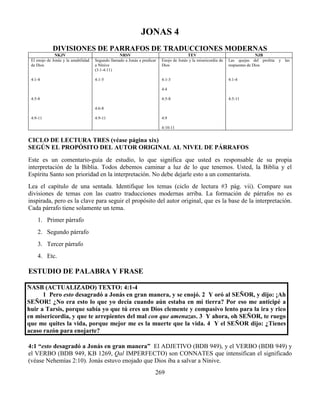 269
JONAS 4
DIVISIONES DE PARRAFOS DE TRADUCCIONES MODERNAS
NKJV NRSV TEV NJB
El enojo de Jonás y la amabilidad
de Dios
4:1-4
4:5-8
4:9-11
Segundo llamado a Jonás a predicar
a Nínive
(3:1-4:11)
4:1-5
4:6-8
4:9-11
Enojo de Jonás y la misericordia de
Dios
4:1-3
4:4
4:5-8
4:9
4:10-11
Las quejas del profeta y las
respuestas de Dios
4:1-4
4:5-11
CICLO DE LECTURA TRES (véase página xix)
SEGÚN EL PROPÓSITO DEL AUTOR ORIGINAL AL NIVEL DE PÁRRAFOS
Este es un comentario-guía de estudio, lo que significa que usted es responsable de su propia
interpretación de la Biblia. Todos debemos caminar a luz de lo que tenemos. Usted, la Biblia y el
Espíritu Santo son prioridad en la interpretación. No debe dejarle esto a un comentarista.
Lea el capítulo de una sentada. Identifique los temas (ciclo de lectura #3 pág. vii). Compare sus
divisiones de temas con las cuatro traducciones modernas arriba. La formación de párrafos no es
inspirada, pero es la clave para seguir el propósito del autor original, que es la base de la interpretación.
Cada párrafo tiene solamente un tema.
1. Primer párrafo
2. Segundo párrafo
3. Tercer párrafo
4. Etc.
ESTUDIO DE PALABRA Y FRASE
NASB (ACTUALIZADO) TEXTO: 4:1-4
1 Pero esto desagradó a Jonás en gran manera, y se enojó. 2 Y oró al SEÑOR, y dijo: ¡Ah
SEÑOR! ¿No era esto lo que yo decía cuando aún estaba en mi tierra? Por eso me anticipé a
huir a Tarsis, porque sabía yo que tú eres un Dios clemente y compasivo lento para la ira y rico
en misericordia, y que te arrepientes del mal con que amenazas. 3 Y ahora, oh SEÑOR, te ruego
que me quites la vida, porque mejor me es la muerte que la vida. 4 Y el SEÑOR dijo: ¿Tienes
acaso razón para enojarte?
4:1 “esto desagradó a Jonás en gran manera” El ADJETIVO (BDB 949), y el VERBO (BDB 949) y
el VERBO (BDB 949, KB 1269, Qal IMPERFECTO) son CONNATES que intensifican el significado
(véase Nehemías 2:10). Jonás estuvo enojado que Dios iba a salvar a Nínive.
 