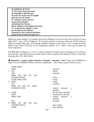 284
las rebeliones de Israel.
14 Por tanto, darás presentes
de despedida a Moréset-gat;
las casas de Aczib serán un engaño
para los reyes de Israel.
15 Además, traeré contra ti
al que toma posesión,
oh habitante de Maresa.
Hasta Adulam se irá la gloria de Israel.
16 Arráncate los cabellos y ráete
por los hijos de tus delicias;
ensancha tu calva como la del buitre,
porque irán al cautiverio lejos de ti.
1:8-9 Esto puede señalar (1) el lamento personal de Miqueas (véase Ibn Ezra); nota al final de la letra
biblia NET 1, pág. 1622; (2) Miqueas 1:8-16 puede continuar el discurso directo de YHVH (véase la
biblia de estudio judía, pág. 1207) usando metáforas humanas (véase Oseas 11:8). Y juego de sonido
hebreo (véase Isaías 10:24-32); (3) los Targumenes cambian “yo” a “ellos” y hace que el orador sea
Israel corporativa.
1:8 “Por eso” En Miqueas 1:5 “esto” se refiere al pecado de Samaria, pero en Miqueas 1:8 se refiere al
juicio de Dios “por medio de una invasión foraña” sobre su pueblo, tanto Samaria (722aC) y más tarde
Jerusalén (601, 597, 586, 582aC).
“lamentaré… gemiré, andaré descalzo y desnudo… lamentos… luto” Todos estos VERBOS en
Mateo 1:8 son COHORTATIVO en forma y/o significado… véase Tópico especial: Ritos de Luto.
NASB, NRSV
NJKV - Lamento
1. TEV - Gemir
NJB - Lamentar
(BDB 704, KB 763, Qal
COHORTATIVO) - Aullar
NASB, NRSV, NJB - Gemir
2. NKJV - Aullar
TEV - Lamento
(BDB 410, KB 413, Hiphil
COHORTATIVO) - Andaré descalzo y
desnudo
3. NASB - Iría sin ropa y desnudo
NJKV - Iré descalzo y desnudo
NRSV, NJB - Andaré descalzo y
desnudo
TEV - Desnudo
4. (BDB 229, KB 246, Qal
COHORTATIVO) - Daré aullido
NASB - Hare gemidos
 