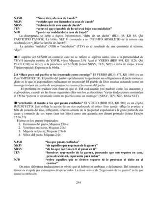 294
NASB “No se dice, oh casa de Jacob:”
NKJV “ustedes que son llamados la casa de Jacob”
NRSV “debiera decir esto casa de Jacob”
TEV “crees tú que el pueblo de Israel está bajo una maldición”
NJB “puede ser maldecida la casa de Jacob”
La divergencia se debe a hapox legommenon, “debe de ser dicho” (BDB 55, KB 65, Qal
PARTICIPIO PASIVO). La biblia NET lo enmienda a un INFINITO ABSOLUTO de la misma raíz
resultando en “¿Dice la familia de Jacob?”.
La palabra “maldita” (NJB) o “maldición” (TEV) es el resultado de una enmienda al término
“dijo”.
El espíritu del SEÑOR en contexto esto no se refiere al espíritu santo, sino a la personalidad de
YHVH (ejemplo espíritu de YHVH, véase Miqueas 3:8). Aquí el VERBO (BDB 894, KB 1126, Qal
PERFECTO) se refiere a la paciencia del SEÑOR (véase NRSV, TEV, NJB) o falta de enojo. Véase
Tópico especial: Espíritu en la biblia.
2:8 “Hace poco mi pueblo se ha levantado como enemigo” El VERBO (BDB 877, KB 1086) es un
Polel IMPERFECTO. El pueblo del pacto repetidamente ha quebrado sus obligaciones al pacto mosaico.
¡Esto es lo que lo explotadores rechazaron en reconocer! El pueblo de Dios estaban actuando como un
enemigo invasor en contra de sus propios hermanos y hermanas del pacto.
El problema en traducir esta frase es que el TM está usando (mi pueblo) como los atacantes y
explotadores, cuando en las líneas siguientes ellos son los explotadores. Varias traducciones enmiendan
el TM ha “pero tú te levantaste contra mi pueblo como un enemigo” (NRSV, TEV, NJB, biblia NET).
“arrebatáis el manto a los que pasan confiados” El VERBO (BDB 832, KB 980) es un Hiphil
IMPERFECTO. Esto refleja la acción de un rico explotando al pobre. Este pasaje refleja la avaricia y
falta de corazón del rico, influyente, Israelita amante de la propiedad expulsando a la gente pobre de sus
casas y tomando de sus ropas (aun sus hijos) como una garantía por dinero prestado (véase Éxodos
22:26,27).
Fíjense en los grupos impactados:
1. Hermanos del pacto, Miqueas 2:8b-c
2. Veteranos militares, Miqueas 2:8d
3. Mujeres del pacto, Miqueas 2:9a-b
4. Niños del pacto, Miqueas 2:9c
NASB “los que pasan confiados”
NKJV “de aquellos que regresan de la guerra”
NRSV “de los que confían en ti al pasar en ti”
TEV “hombres regresando de la guerra, pensando que son seguros en casa,
pero ahí estas tú, esperando para robar”
NJB “sobre aquellos que se sienten seguros tú le provocas el daño en el
camino”
De estas diferentes traducciones es obvio que el hebreo es ambiguo o defectuoso. Del contexto la
túnica es exigida por extranjeros desprevenidos. La frase acerca de “regresaron de la guerra” es la que
causa la confusión.
 