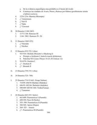 366
a. De la evidencia arqueológica mas probable es el faraón del éxodo
b. Construyo las ciudades de Avaris, Pitom y Ramses por Habaru (posiblemente semita
o hebreo) esclavos
4. 1224-1216- Marnita (Merenpta)
5. ¿? Amenmeses
6. ¿? Seti II
7. ¿? Sipta
8. ¿? Tewosret
D. 20 Dinastia (1180-1065)
1. 1175-1144- Rameses III
2. 1144- 1065- Rameses IV- XI
E. 21 Dinastia (1065-935)
1. ¿? Smendes
2. ¿? Herihor
F. 22 Dinastia (935-725- Libia):
1. 935-914- Shishak (Shosenk I o Sheshong I)
a. Protegio a Jeroboam I, hasta la muerte deSalomon
b. Palestina 925 (vease I Reyes 14-25; II Cronicas 12)
2. 914-874- Osorkon I
3. ¿? Osorkon II
4. ¿? Shosnek II
G. 23 Dinastia (759-715- Libia)
H. 24 Dinastia (725- 709)
I. 25 Dinastia (716/15-663- Etiope Nubian)
1. 710/09- 696/95-Shabako (Shabaku)
2. 696/95- 685/84- Shebteko (shebitku)
3. 690/689/ 685/84/ 664- Tiraka(Taarqa)
4. ¿? Tantamun
J. 26 Dinastia (663-525- Saitic):
1. 663-609- Psammeticus I (Psamtik)
2. 609-593- Neco II (Necho)
3. 593- 588- Psammeticus II (Psamtik)
4. 588-569- Apries (Hopra)
5. 569- 525 – Amasis
6. ¿? - Psammeticus III (Psamtik)
 