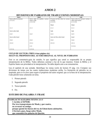 28
AMOS 2
DIVISIONES DE PARRAFOS DE TRADUCCIONES MODERNAS
NKJV NRSV TEV NJB
Juicio sobre las naciones
(1:3-2:3)
2:1-3
Juicio sobre Judá
2:4-5
Juicio sobre Israel
2:6-8
2:9-12
2:13-16
Juicio sobre los pueblos vecinos:
Israel u Judá
(1:2-2:16)
2:1-3
2:4-5
2:6-8
2:9-11
2:12
2:13-16
El juicio de Dios sobre los vecinos
de Israel
(1:2-2:5)
Moab
2:1-3
Judá
2:4-5
Juicio de Dios sobre Israel
2:6-8
2:9-3:2
Juicio sobre las naciones vecinas y
sobre Israel mismo
(1:3-2:16)
Moab
2:1-3
Judá
2:4-5
Israel
2:6-8
2:9-11
2:12-16
CICLO DE LECTURA TRES (véase página xix)
SEGÚN EL PROPÓSITO DEL AUTOR ORIGINAL AL NIVEL DE PÁRRAFOS
Este es un comentario-guía de estudio, lo que significa que usted es responsable de su propia
interpretación de la Biblia. Todos debemos caminar a luz de lo que tenemos. Usted, la Biblia y el
Espíritu Santo son prioridad en la interpretación. No debe dejarle esto a un comentarista.
Lea el capítulo de una sentada. Identifique los temas (ciclo de lectura #3 pág. vii). Compare sus
divisiones de temas con las cuatro traducciones modernas arriba. La formación de párrafos no es
inspirada, pero es la clave para seguir el propósito del autor original, que es la base de la interpretación.
Cada párrafo tiene solamente un tema.
1. Primer párrafo
2. Segundo párrafo
3. Tercer párrafo
4. Etc.
ESTUDIO DE PALABRA Y FRASE
NASB (ACTUALIZADO) TEXTO: 2:1-3
1 Así dice el SEÑOR:
Por tres transgresiones de Moab, y por cuatro,
no revocaré su castigo,
porque quemó los huesos del rey de Edom hasta calcinarlos.
2 Enviaré, pues, fuego sobre Moab,
que consumirá los palacios de Queriot,
 