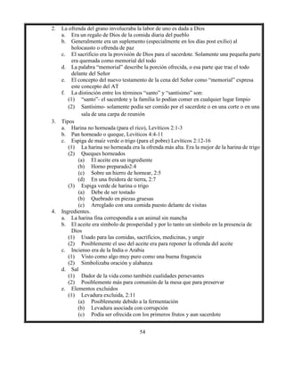 54
2. La ofrenda del grano involucraba la labor de uno es dada a Dios
a. Era un regalo de Dios de la comida diaria del pueblo
b. Generalmente era un suplemento (especialmente en los días post exilio) al
holocausto o ofrenda de paz
c. El sacrificio era la provisión de Dios para el sacerdote. Solamente una pequeña parte
era quemada como memorial del todo
d. La palabra “memorial” describe la porción ofrecida, o esa parte que trae el todo
delante del Señor
e. El concepto del nuevo testamento de la cena del Señor como “memorial” expresa
este concepto del AT
f. La distinción entre los términos “santo” y “santísimo” son:
(1) “santo”- el sacerdote y la familia lo podían comer en cualquier lugar limpio
(2) Santísimo- solamente podía ser comido por el sacerdote o en una corte o en una
sala de una carpa de reunión
3. Tipos
a. Harina no horneada (para el rico), Levíticos 2:1-3
b. Pan horneado o queque, Levíticos 4:4-11
c. Espiga de maíz verde o trigo (para el pobre) Levíticos 2:12-16
(1) La harina no horneada era la ofrenda más alta. Era la mejor de la harina de trigo
(2) Queques horneados
(a) El aceite era un ingrediente
(b) Horno preparado2:4
(c) Sobre un hierro de hornear, 2:5
(d) En una freidora de tierra, 2:7
(3) Espiga verde de harina o trigo
(a) Debe de ser tostado
(b) Quebrado en piezas gruesas
(c) Arreglado con una comida puesto delante de visitas
4. Ingredientes.
a. La harina fina correspondía a un animal sin mancha
b. El aceite era símbolo de prosperidad y por lo tanto un símbolo en la presencia de
Dios
(1) Usado para las comidas, sacrificios, medicinas, y ungir
(2) Posiblemente el uso del aceite era para reponer la ofrenda del aceite
c. Incienso era de la India o Arabia
(1) Visto como algo muy puro como una buena fragancia
(2) Simbolizaba oración y alabanza
d. Sal
(1) Dador de la vida como también cualidades persevantes
(2) Posiblemente más para comunión de la mesa que para preservar
e. Elementos excluidos
(1) Levadura excluida, 2:11
(a) Posiblemente debido a la fermentación
(b) Levadura asociada con corrupción
(c) Podía ser ofrecida con los primeros frutos y aun sacerdote
 