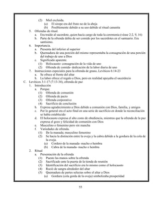 55
(2) Miel excluida.
(a) El sirope era del fruto no de la abeja
(b) Posiblemente debido a su uso debido al ritual cananita
5. Ofrendas de ritual.
a. Era traído al sacerdote, quien hacía cargo de toda la ceremonia (véase 2:2, 9, 16)
b. Parte de la ofrenda debía de ser comido por los sacerdotes en el santuario. Era
santísimo.
6. Importancia.
a. Presenta del inferior al superior
b. Quemadura de una porción del mismo representaba la consagración de una porción
del trabajo de uno a Dios
c. Significado aparente.
(1) Holocausto- consagración de la vida de uno
(2) Ofrenda de comida- dedicación de la labor diaria de uno
7. Instrucciones especiales para la ofrenda de grano, Levíticos 6:14-23
a. Se ofrece al frente del altar
b. La labor ofrece el regalo a Dios, pero en realidad apoyaba el sacerdocio
C. Levíticos 3:1-17 (7:13-34), ofrenda de paz
1. Introducción
a. Porque.
(1) Ofrenda de comunión
(2) Ofrenda de pacto
(3) Ofrenda corporativo
(4) Sacrificio de conclusión
b. Expresa agradecimiento a Dios debido a comunión con Dios, familia, y amigos
c. Por lo general era el acto final en una serie de sacrificio en donde la reconciliación
se había establecido
d. El holocausto expresa el alto costo de obediencia, mientras que la ofrenda de la paz
expresa el gozo y felicidad de comunión con Dios
e. Masculino o femenino pero sin mancha
f. Variedades de ofrenda.
(1) De la manada; masculino femenino
(2) Se hacia la distinción entre la oveja y la cabra debido a la gordura de la cola de
la oveja.
(a) Cordero de la manada- macho o hembra
(b) Cabra de la manada- macho o hembra
2. Ritual
a. Presentación de la ofrenda
(1) Puesto las manos sobre la ofrenda
(2) Sacrificado ante la puerta de la tienda de reunión
(3) Identificación del sacrificio era lo mismo como el holocausto
(4) Roció de sangra alrededor del altar
(5) Quemadura de partes selectas sobre el altar a Dios
(a) Gordura (cola gorda de la oveja) simbolizaba prosperidad
 