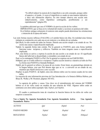 v
“Es difícil reducir la esencia de lo imperfecto a un solo concepto, porque cubre
el aspecto y el modo. A veces el imperfecto es usado en una manera indicativa
y hace una afirmación objetiva. En otro tiempo observa una acción más
subjetivamente, como hipotético contingente, posiblemente y así
repetidamente” (página 89).
La palabra adicional que une el VERBO a la previa acción de los verbos.
IMPERATIVO, que se basa en la voluntad del orador y acciones en potencia del oidor.
En el hebreo antiguo solamente el contexto más amplio puede determinar las orientaciones
e intención de la época del autor.
Las siete formas myores inflexas (TALLOS) y el sentido básico de ellas. En realidad estas formas
trabajan en conjunción con cada una en un contexto y no deben de ser aisladas.
Qal (Kal), la más común de todas las formas. Denota una acción simple o un estado de ser. No
existe una causa o especificación implicada.
Niphal, la segunda forma más común. Por lo general es PASIVO, pero esta forma también
funciona como recíproca y reflexiva. También no tiene ninguna causa o especificación
implicada.
Piel, esta forma es activa y expresa la acción de una acción a un estado de ser. El significado
básico del tallo kal es desarrollado o extendido a un estado de ser.
Pual, es la contraparte PASIVA a Piel. Por lo general se expresa con un PARTICIPIO.
Hithpael, que es el tallo reflexivo o recíproco. Explica acción iterativa o durativa al tallo de Piel.
La forma rara PASIVO es llamada Hothpael.
Hiphil, por lo general se refiere a la causa de un evento. Ernst Jenni, un gramatologo alemán en
la lengua hebrea, cree que Piel denota algo que se va a convertir en un estado de ser,
mientras que Hiphil demuestra como sucedió.
Hophal, la parte PASIVA de hiphil, estos dos últimos tallos son los menos usados de los siete
tallos.
La mayoría de esta información proviene de Una Introducción a la Sintaxis Bíblica Hebrea, por
Bruce K. Walke y M. Oconnor, páginas 343-452.
La agencia de gráfico y causa. Una clave en el entendimiento del sistema del VERBO
hebreo es el de verlo como un modelo de una relación de VOZ. Algunos tallos están en
contrastes con otros tallos (ejemplo: Qal, Niphal; piel-hiphil).
El cuadro a continuación trata de visualizar la función básica de los tallos de verbo con
respecto a causación.
Voz o Sujeto No Agencia Secundaria Una Agencia Secundario Activa Una Agencia
Secundaria Pasiva
ACTIVO Qal Hiphil Piel
PASIVO MEDIO Niphal Hophal Pual
REFLEXIVO/ Niphal Hiphil Hithpael
 
