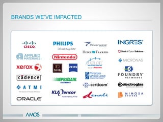 BRANDS WE’VE IMPACTED
 