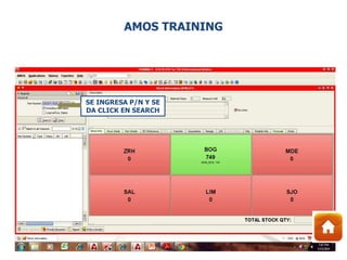 SE INGRESA P/N Y SE
DA CLICK EN SEARCH
AMOS TRAINING
 