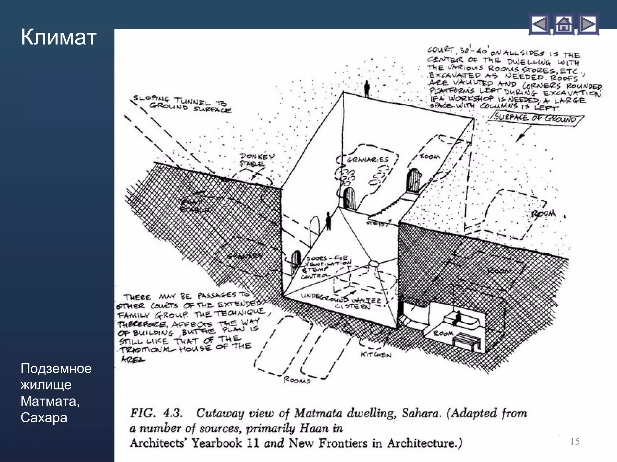 Amos Rapoport House Form and Culture PPT