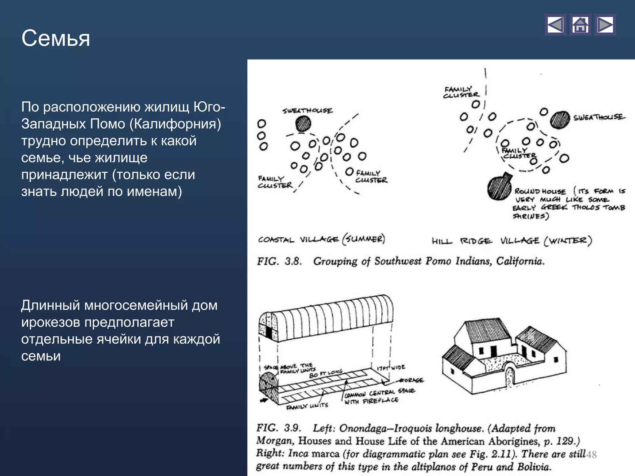 Amos Rapoport House Form and Culture PPT