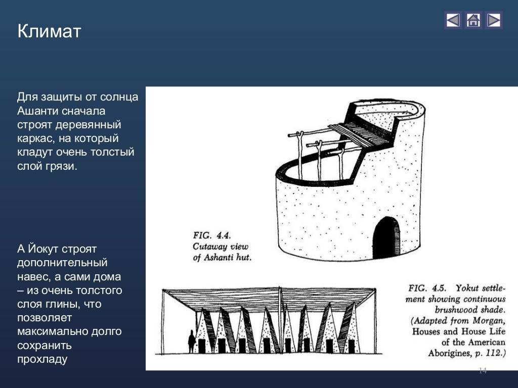 Amos Rapoport House Form and Culture