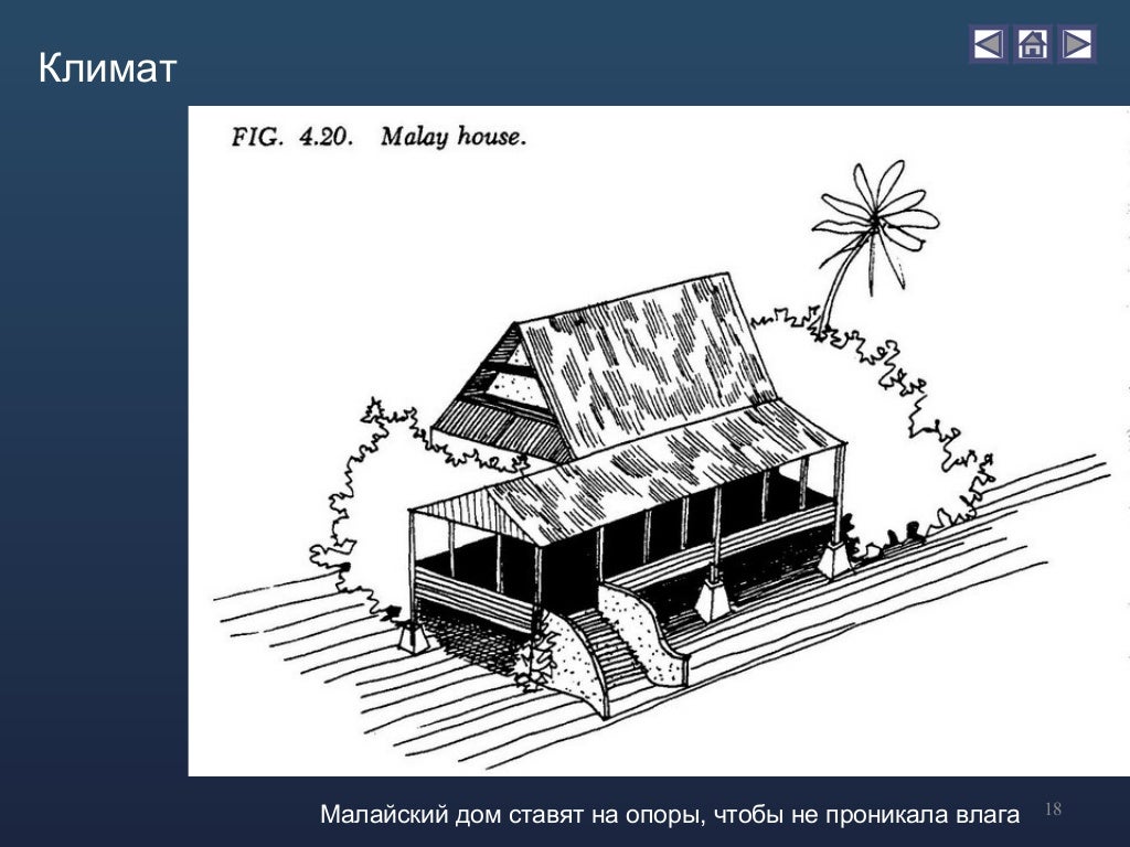 Amos Rapoport House Form and Culture