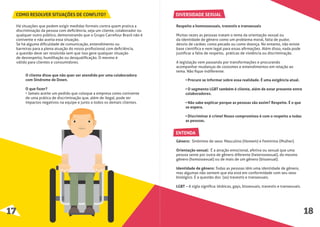 COMO RESOLVER SITUAÇÕES DE CONFLITO?
Há situações que podem exigir medidas formais contra quem pratica a
discriminação da pessoa com deﬁciência, seja um cliente, colaborador ou
qualquer outro público, demonstrando que o Grupo Carrefour Brasil não é
conivente e não aceita essa situação.
Se há alguma diﬁculdade de comunicação, entendimento ou
barreiras para a plena atuação do nosso proﬁssional com deﬁciência,
a questão deve ser resolvida sem que isso gere qualquer situação
de desrespeito, humilhação ou desqualiﬁcação. O mesmo é
válido para clientes e consumidores.
Respeito a homossexuais, travestis e transexuais
Muitas vezes as pessoas tratam o tema da orientação sexual ou
da identidade de gênero como um problema moral, falta de pudor,
desvio de caráter, como pecado ou como doença. No entanto, não existe
base cientíﬁca e nem legal para essas aﬁrmações. Além disso, nada pode
justiﬁcar a falta de respeito, práticas de violência ou discriminação.
A legislação vem passando por transformações e procurando
acompanhar mudanças de costumes e entendimentos em relação ao
tema. Não ﬁque indiferente:
• Procure se informar sobre essa realidade. É uma exigência atual.
• O segmento LGBT também é cliente, além de estar presente entre
colaboradores.
• Não sabe explicar porque as pessoas são assim? Respeite. É o que
se espera.
• Discriminar é crime! Nosso compromisso é com o respeito a todas
as pessoas.
O cliente disse que não quer ser atendido por uma colaboradora
com Síndrome de Down.
O que fazer?
• Jamais aceite um pedido que coloque a empresa como conivente
de uma prática de discriminação que, além de ilegal, pode ter
impactos negativos na equipe e junto a todos os demais clientes.
DIVERSIDADE SEXUAL
ENTENDA
Gênero: Sinônimo de sexo: Masculino (Homem) e Feminino (Mulher).
Orientação sexual: É a atração emocional, afetiva ou sexual que uma
pessoa sente por outra de gênero diferente (heterossexual), do mesmo
gênero (homossexual) ou de mais de um gênero (bissexual).
Identidade de gênero: Todas as pessoas têm uma identidade de gênero,
mas algumas não sentem que ela está em conformidade com seu sexo
biológico. É a questão dos (as) travestis e transexuais.
LGBT – A sigla signiﬁca: lésbicas, gays, bissexuais, travestis e transexuais.
17 18
 