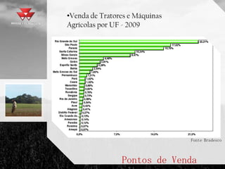 Fábricas no Brasil: Canoas, Santa Rosa e Ibirubá no Rio Grande do Sul
