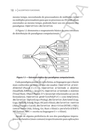 18 >|ALGORITMOS FUNCIONAIS
CG_Algoritmos_Funcionais_Cap01 | 01/10/19 | 17 julho, 2020 11:21 | Catia Soderi
mesmo tempo, necessitando de processadores de múltiplas cores
ou múltiplos processadores para que os processos ou threads sejam
executados ao mesmo tempo, podendo fazer uso em conjunto dos
paradigmas imperativo e declarativo.
A Figura 1.1 demonstra o mapeamento básico de uma estrutura
de distribuição de paradigmas computacionais.
Figura 1.1 — Estrutura básica dos paradigmas computacionais.
Cada paradigma possui, de certa forma, as linguagens que o fazem
mais conhecidos no meio em que são usados: imperativo proce-
dimental (Pascal, C e C++), imperativo orientado a objetos
(SmallTalk, Eiffel, C++, Java e C#), imperativo orientado a eventos
(Visual Basic, Object Pascal, C# e Javascript relacionados ao uso de
formulários), imperativo genérico (PolyP e C++ com templates),
declarativo lógico (Lisp e Prolog), declarativo funcional (Lisp,
Logo, Haskell, Erlang, Hope, OCaml e Elixir), declarativo reativo
(Akka, Flapjax e Lucid), declarativo descritivo (HTML e SQL),
concorrente (Ada, Erlang, Go, Rust e Elixir) e paralelo (CRAFT,
MP Fortran, HPC++ escrita na linguagem C++ e Elixir).
Apesar de alguma preferência de uso dos paradigmas impera-
tivo e declarativo (mais comuns) respectivamente para aplicações
CG_MIOLO_Algoritmos_Funcionais.indb 18CG_MIOLO_Algoritmos_Funcionais.indb 18 17/07/2020 11:27:2017/07/2020 11:27:20
CAP.DEAMOSTRA
 