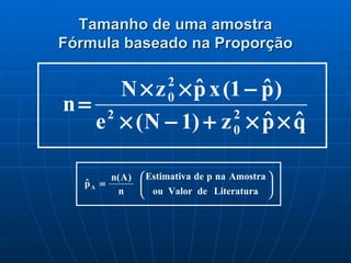 Tamanho de uma amostra Fórmula baseado na Proporção 