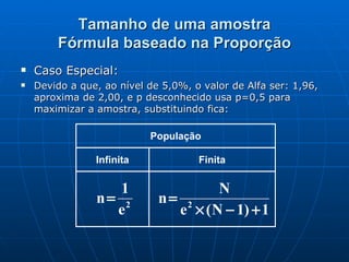 Tamanho de uma amostra Fórmula baseado na Proporção Caso Especial: Devido a que, ao nível de 5,0%, o valor de Alfa ser: 1,96, aproxima de 2,00, e p desconhecido usa p=0,5 para maximizar a amostra, substituindo fica: 