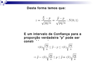 Desta forma temos que:

E um intervalo de Confiança para a
proporção verdadeira “p” pode ser
construído assim:

 