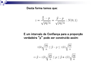 E um intervalo de Confiança para a proporção
verdadeira “p” pode ser construído assim:
Desta forma temos que:
 