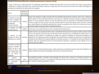 www.checklistdeauditoria.com.br 18
(fonte: COSIF – Portal de Contabilidade)
(link: http://www.cosif.com.br/mostra.asp?arquivo=nbcta530ind)
 