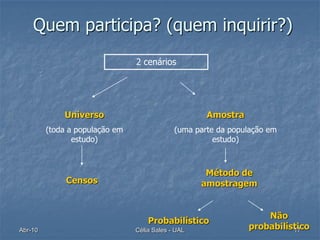 Quem participa? (quem inquirir?)
                                2 cenários




             Universo                                Amostra
         (toda a população em                (uma parte da população em
                estudo)                                estudo)



                                                     Método de
              Censos                                amostragem


                                                                   Não
                                    Probabilístico
Abr-10                          Célia Sales - UAL              probabilístico
                                                                         17
 