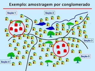 Seção 4
Seção 5
Seção 3
Seção 2Seção 1
 