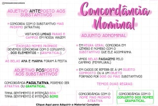 CONCORDÂNCIA FACULTATIVA, PODENDO SER
ATRATIVA OU GRAMATICAL.
TINHA SENTIMENTO E INTENÇÃO BOA
TINHA SENTIMENTO E INTENÇÃO BONS
ADJETIVO POSPOSTO
AOS SUBSTANTIVOS
VISITAMOS LINDAS PRAIAS E
CAMPOS EM NOSSA VIAGEM
AS BELAS ANA E MARINA FORAM À FESTA.
ADJETIVO ANTEPOSTO AOS
SUBSTANTIVOS
CONCORDA COM O SUBSTANTIVO MAIS
PRÓXIMO (ATRATIVA).
EXCEÇÃO NOMES PRÓPRIOS
DEVEMOS CONCORDAR COM O CONJUNTO
DOS ELEMENTOS – (GRAMATICAL).
VIMOS BELAS PAISAGENS PELO
CAMINHO. (FEM/PLURAL)
TEMOS DUAS REGRAS:
CONCORDÂNCIA COM O
NOME MAIS PRÓXIMO
ATRATIVA
CONCORDÂNCIA COM O
CONJUNTO DOS NOMES
GRAMATICAL.
ADJUNTO ADNOMINAL
EM REGRA GERAL CONCORDA EM
GÊNERO E NÚMERO COM O
SUBSTANTIVO QUE ELE ACOMPANHA.
EM CASOS DE REFERIR-SE A UM SUJEITO
COMPOSTO OU A UM OBJETO
FORMADO POR DOIS OU MAIS SUBSTANTIVOS
Clique Aqui para Adquirir o Material Completo
 