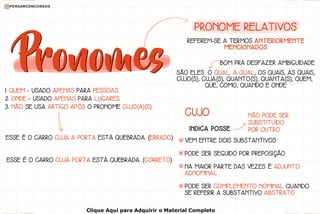 1. QUEM - USADO APENAS PARA PESSOAS.
2. ONDE - USADO APENAS PARA LUGARES.
3. NÃO SE USA ARTIGO APÓS O PRONOME CUJO(A)(S)
ESSE É O CARRO CUJA A PORTA ESTÁ QUEBRADA. (ERRADO)
ESSE É O CARRO CUJA PORTA ESTÁ QUEBRADA. (CORRETO)
PRONOME RELATIVOS
REFEREM-SE A TERMOS ANTERIORMENTE
MENCIONADOS
SÃO ELES: O QUAL, A QUAL, OS QUAIS, AS QUAIS,
CUJO(S), CUJA(S), QUANTO(S), QUANTA(S), QUEM,
QUE, COMO, QUANDO E ONDE
BOM PRA DESFAZER AMBIGUIDADE
CUJO
INDICA POSSE
NÃO PODE SER
SUBSTITUÍDO
POR OUTRO
VEM ENTRE DOIS SUBSTANTIVOS
PODE SER SEGUIDO POR PREPOSIÇÃO
NA MAIOR PARTE DAS VEZES É ADJUNTO
ADNOMINAL
PODE SER COMPLEMENTO NOMINAL QUANDO
SE REFERIR A SUBSTANTIVO ABSTRATO
Clique Aqui para Adquirir o Material Completo
 
