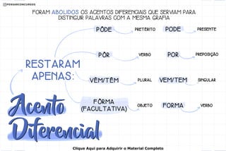 FORAM ABOLIDOS OS ACENTOS DIFERENCIAIS QUE SERVIAM PARA
DISTINGUIR PALAVRAS COM A MESMA GRAFIA
RESTARAM
APENAS:
PÔDE
PÔR
VÊM/TÊM
FÔRMA
(FACULTATIVA)
PRETÉRITO
VERBO
PLURAL
OBJETO
PODE PRESENTE
POR PREPOSIÇÃO
VEM/TEM SINGULAR
FORMA VERBO
Clique Aqui para Adquirir o Material Completo
 