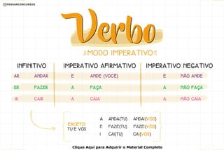 MODO IMPERATIVO
INFINITIVO IMPERATIVO AFIRMATIVO IMPERATIVO NEGATIVO
AR
ER
IR CAIR
FAZER
ANDAR E
A
A CAIA
FAÇA
ANDE (VOCÊ) E
A
A NÃO CAIA
NÃO FAÇA
NÃO ANDE
EXCETO
TU E VÓS
A ANDA(TU) ANDAI(VÓS)
E FAZE(TU) FAZEI(VÓS)
I CAI(TU) CAI(VÓS)
Clique Aqui para Adquirir o Material Completo
 