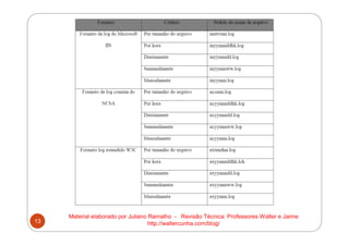 PCF03 - 2001 Comentada