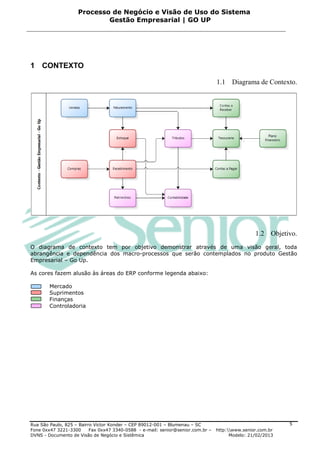 Processo de Negócio e Visão de Uso do Sistema
                            Gestão Empresarial | GO UP




1 CONTEXTO

                                                                                 1.1 Diagrama de Contexto.




                                                                                                 1.2 Objetivo.
O diagrama de contexto tem por objetivo demonstrar através de uma visão geral, toda
abrangência e dependência dos macro-processos que serão contemplados no produto Gestão
Empresarial – Go Up.

As cores fazem alusão às áreas do ERP conforme legenda abaixo:

        Mercado
        Suprimentos
        Finanças
        Controladoria




Rua São Paulo, 825 – Bairro Victor Konder – CEP 89012-001 – Blumenau – SC                                   5
Fone 0xx47 3221-3300      Fax 0xx47 3340-0588 - e-mail: senior@senior.com.br –   http:www.senior.com.br
DVNS - Documento de Visão de Negócio e Sistêmica                                       Modelo: 21/02/2013
 