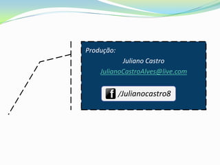 Produção:
           Juliano Castro
    JulianoCastroAlves@live.com


            /Julianocastro8
 