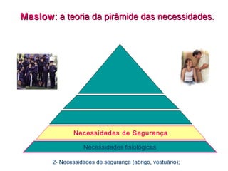 MaslowMaslow: a teoria da pirâmide das necessidades.: a teoria da pirâmide das necessidades.
Necessidades fisiológicas
Necessidades de Segurança
2- Necessidades de segurança (abrigo, vestuário);
 