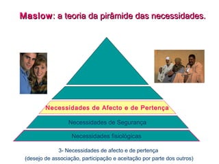 MaslowMaslow: a teoria da pirâmide das necessidades.: a teoria da pirâmide das necessidades.
Necessidades de Afecto e de Pertença
Necessidades fisiológicas
Necessidades de Segurança
3- Necessidades de afecto e de pertença
(desejo de associação, participação e aceitação por parte dos outros)
 