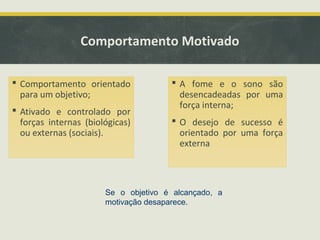 Comportamento Motivado
 Comportamento orientado
para um objetivo;
 Ativado e controlado por
forças internas (biológicas)
ou externas (sociais).
 A fome e o sono são
desencadeadas por uma
força interna;
 O desejo de sucesso é
orientado por uma força
externa
Se o objetivo é alcançado, a
motivação desaparece.
 