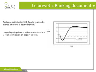 Le brevet « Ranking document »

Après une optimisation SEO, Google va attendre
avant d’améliorer le positionnement.
Le décalage de gain en positionnement touche à
la fois l’optimisation on-page et les liens.

WebIsMyBusiness
WebIsMyBusiness

10
10

 