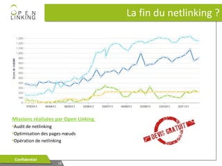 La fin du netlinking ?

Missions réalisées par Open Linking
•Audit de netlinking
•Optimisation des pages nœuds
•Opération de netlinking

Confidentiel
Confidentiel

18
18

 