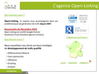 L’agence Open-Linking
Qui sommes nous ?
Open-Linking, 11 experts vous accompagnent dans vos
problématiques de génération de trafic depuis 2007.

Nouveautés de Novembre 2013

Open Linking est certifié Google Partner
Ouverture d’une troisième agence à Annecy

Que faisons nous ?

3 Agences en France

Nous conseillons nos clients sur leurs stratégies
de développement de trafic qualifié
• Référencement Naturel
• Liens sponsorisés
• Affiliation

LILLE - NANTES - ANNECY

• Emailing
• Analytic
Confidentiel
Confidentiel

28
28

 