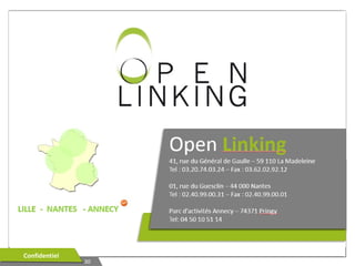 Confidentiel
Confidentiel

30
30

 