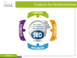 Toujours les fondamentaux

Confidentiel
Confidentiel

9
9

 