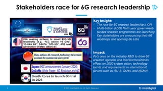 Stakeholders race for 6G research leadership
Key Insight:
- The race for 6G research leadership is ON
- Multi-billion (USD) Multi-year government-
funded research programmes are launching
- Key stakeholders are announcing their 6G
roadmaps and opening 6G Labs
Impact:
Puts onus on the industry R&D to drive 6G
research agendas and lead harmonization
efforts on 2030 system vision, technology
trends and requirements in international
forums such as ITU-R, GSMA, and NGMN
10B€
USA seeking actively to assert B5G/6G
leadership (e.g. “FCC above 95 GHz”,
“O-RAN Bill”, DARPA “OPS-5G”, ATIS next
generation wireless alliance)
South Korea to launch 6G trial
in 2026
© 2021 InterDigital, Inc. All Rights Reserved.
4
 