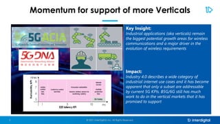 Momentum for support of more Verticals
Key Insight:
Industrial applications (aka verticals) remain
the biggest potential growth areas for wireless
communications and a major driver in the
evolution of wireless requirements
Impact:
Industry 4.0 describes a wide category of
industrial internet use cases and it has become
apparent that only a subset are addressable
by current 5G KPIs. B5G/6G still has much
work to do in the vertical markets that it has
promised to support
© 2021 InterDigital, Inc. All Rights Reserved.
5
 