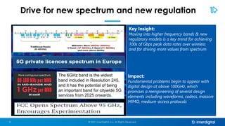 Drive for new spectrum and new regulation
Key Insight:
Moving into higher frequency bands & new
regulatory models is a key trend for achieving
100s of Gbps peak data rates over wireless
and for driving more values from spectrum
Impact:
Fundamental problems begin to appear with
digital design at above 100GHz, which
promises a reengineering of several design
elements including waveforms, codecs, massive
MIMO, medium-access protocols
The 6GHz band is the widest
band included in Resolution 245,
and it has the potential of being
an important band for citywide 5G
services from 2025 onwards.
© 2021 InterDigital, Inc. All Rights Reserved.
8
 