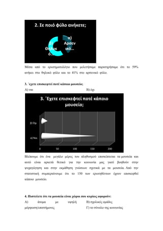 Μέσα από το ερωτηματολόγιο που μελετήσαμε παρατηρήσαμε ότι το 59%
ανήκει στο θηλυκό φύλο και το 41% στο αρσενικό φύλο.
3. ΄εχετε επισκεφτεί ποτέ κάποιο μουσείο;
Α) ναι Β) όχι
Βλέπουμε ότι ένα μεγάλο μέρος του πληθυσμού επισκέπτεται τα μουσεία και
αυτό είναι αρκετά θετικό για την κοινωνία μας γιατί βοηθούν στην
ψυχαγώγηση και στην εκμάθηση γνώσεων σχετικά με τα μουσεία. Από την
στατιστική συμπεραίνουμε ότι το 150 των ερωτηθέντων έχουν επισκεφθεί
κάποιο μουσείο.
4. Πιστεύετε ότι τα μουσεία είναι χώροι που κυρίως αφορούν:
Α) άτομα με υψηλή
μόρφωση/επιστήμονες
Β) σχολικές ομάδες
Γ) το σύνολο της κοινωνίας
α)
Αρσεν
ικό…
β)
Θηλυκ
ό…
2. Σε ποιό φύλο ανήκετε;
0 50 100 150 200
α) Ναι
β) Όχι
3. ΄Εχετε επισκεφτεί ποτέ κάποιο
μουσείο;
 